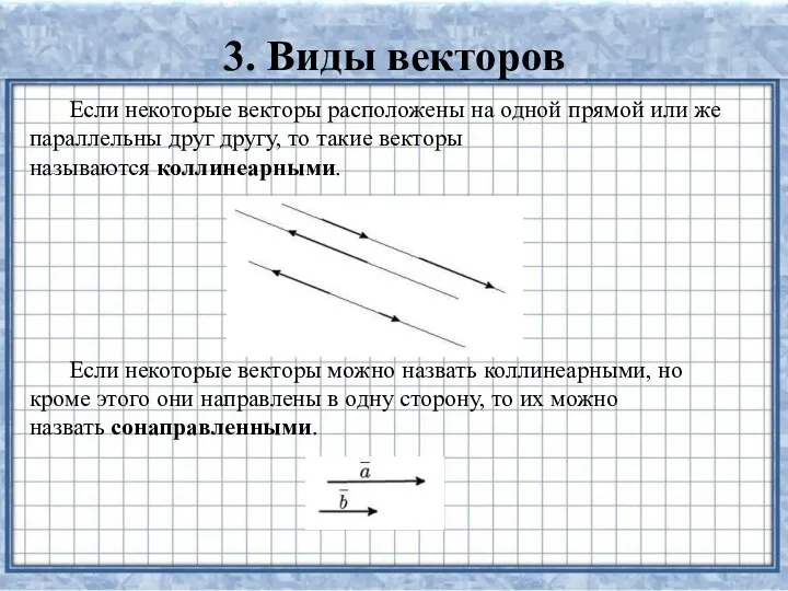 3. Виды векторов Если некоторые векторы расположены на одной прямой или же