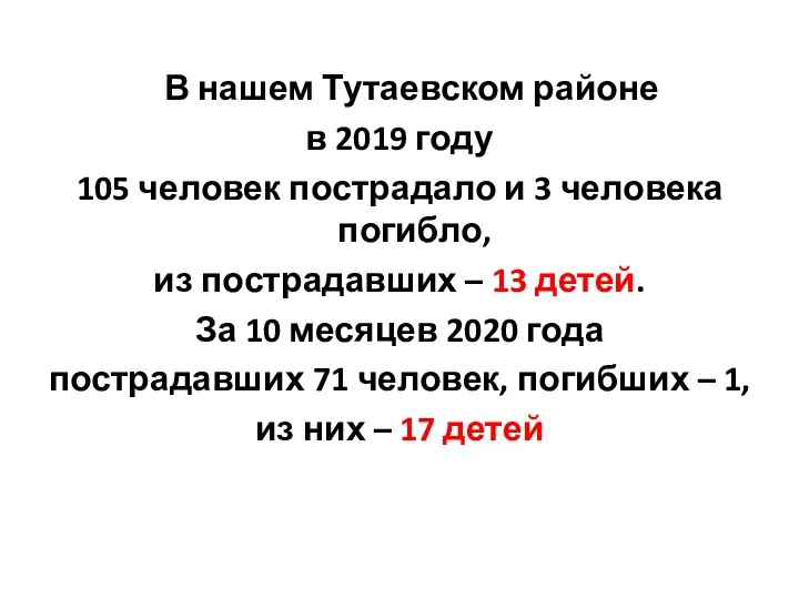В нашем Тутаевском районе в 2019 году 105 человек пострадало и 3