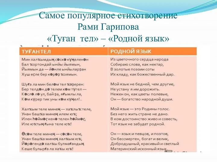 Самое популярное стихотворение Рами Гарипова «Туған тел» – «Родной язык»