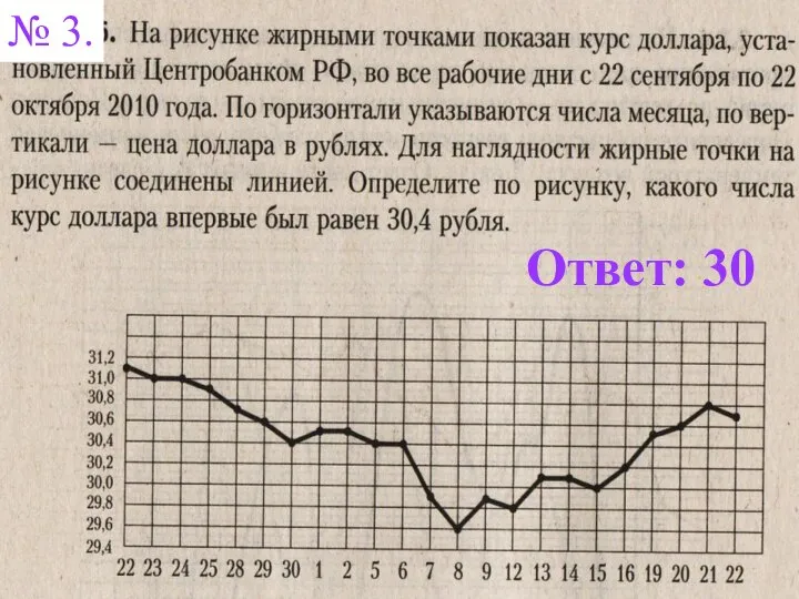 Ответ: 30 № 3.