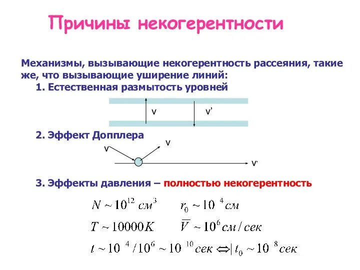 Причины некогерентности Механизмы, вызывающие некогерентность рассеяния, такие же, что вызывающие уширение линий: