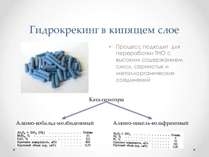 Гидрокрекинг в кипящем слое Процесс подходит для переработки ТНО с высоким содержанием