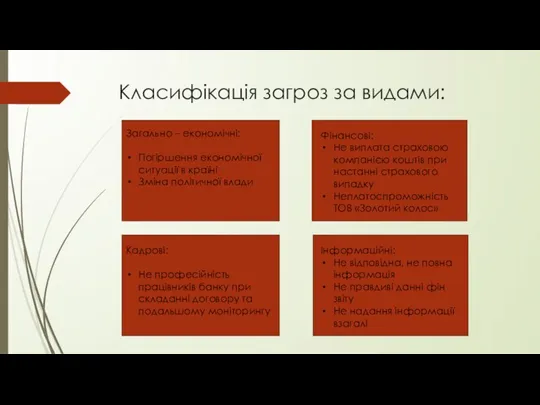 Класифікація загроз за видами: Загально – економічні: Погіршення економічної ситуації в країні