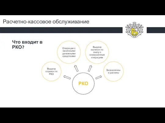 Расчетно-кассовое обслуживание Что входит в РКО?