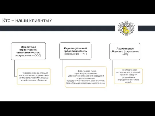 Кто – наши клиенты?