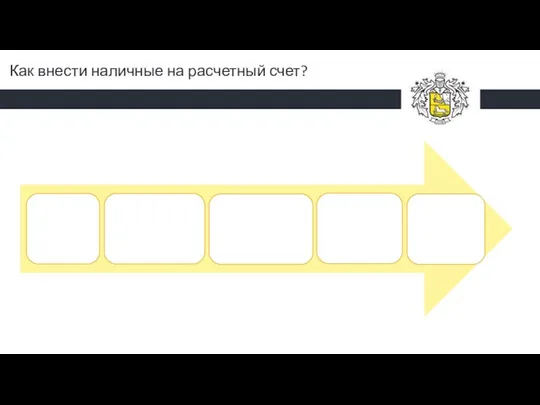 Как внести наличные на расчетный счет?