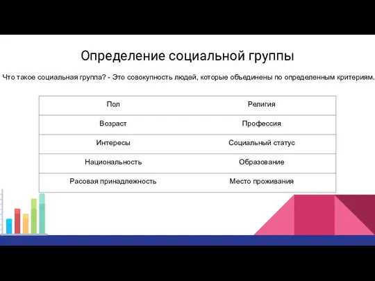 Определение социальной группы Что такое социальная группа? - Это совокупность людей, которые объединены по определенным критериям.