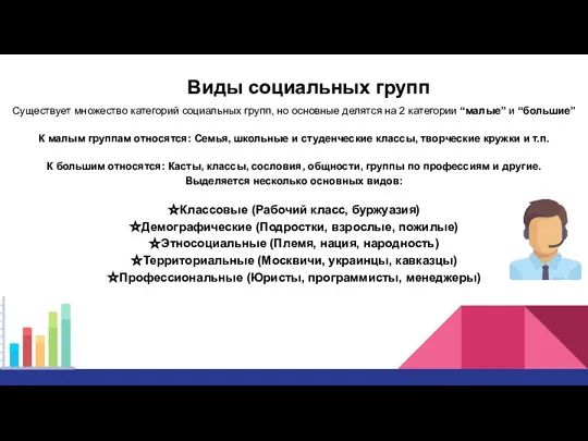 Виды социальных групп Существует множество категорий социальных групп, но основные делятся на