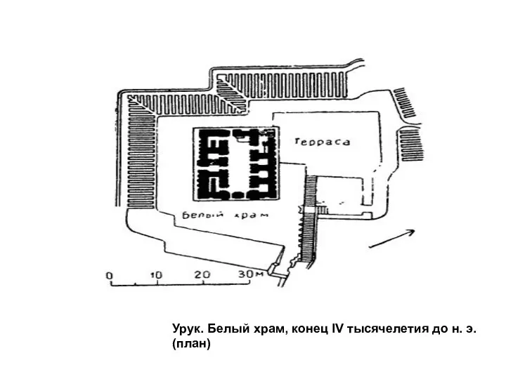 Урук. Белый храм, конец IV тысячелетия до н. э. (план)