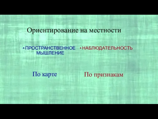 Ориентирование на местности ПРОСТРАНСТВЕННОЕ МЫШЛЕНИЕ По карте НАБЛЮДАТЕЛЬНОСТЬ По признакам