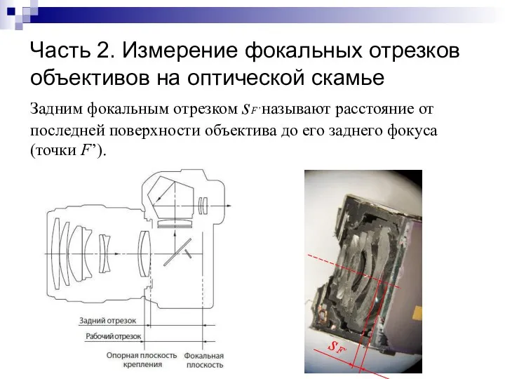 Часть 2. Измерение фокальных отрезков объективов на оптической скамье Задним фокальным отрезком