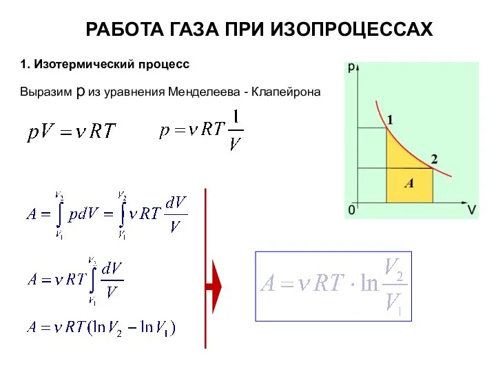 РАБОТА ГАЗА ПРИ ИЗОПРОЦЕССАХ 1. Изотермический процесс Выразим р из уравнения Менделеева - Клапейрона