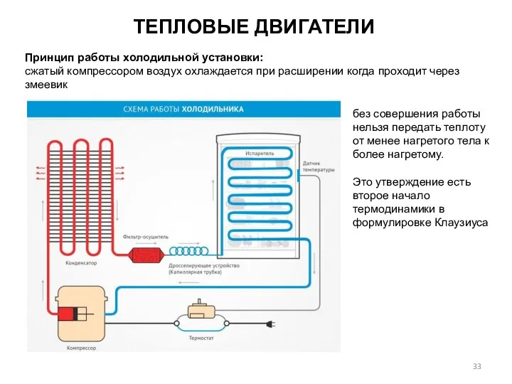 ТЕПЛОВЫЕ ДВИГАТЕЛИ без совершения работы нельзя передать теплоту от менее нагретого тела