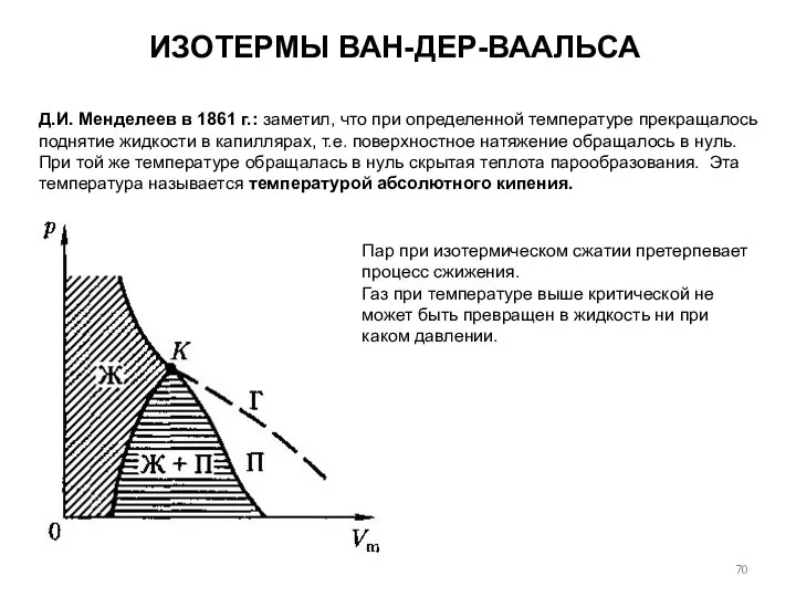 Д.И. Менделеев в 1861 г.: заметил, что при определенной температуре прекращалось поднятие