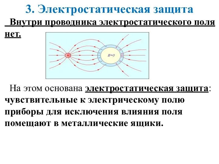 3. Электростатическая защита Внутри проводника электростатического поля нет. На этом основана электростатическая