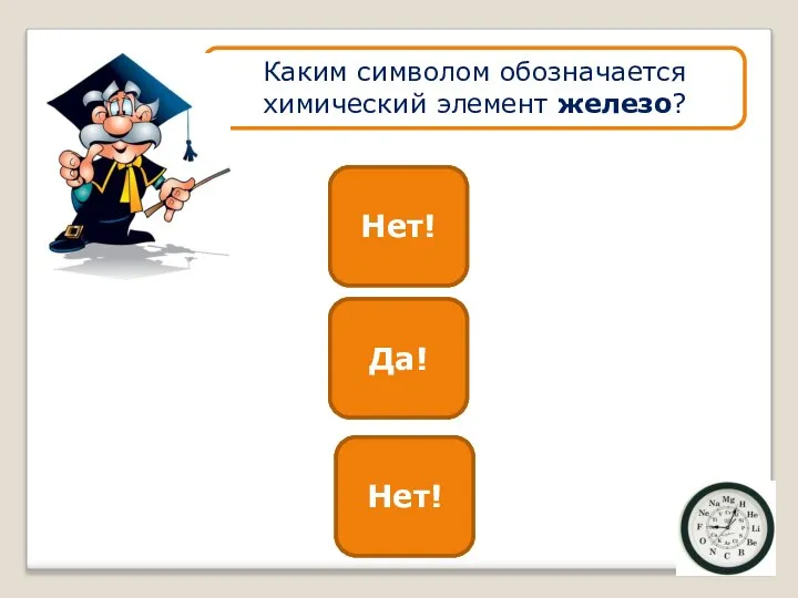 Fe Да! F Нет! Каким символом обозначается химический элемент железо? Al Нет!