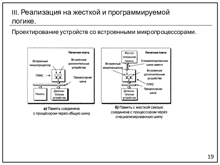 Проектирование устройств со встроенными микропроцессорами. 19 III. Реализация на жесткой и программируемой логике.