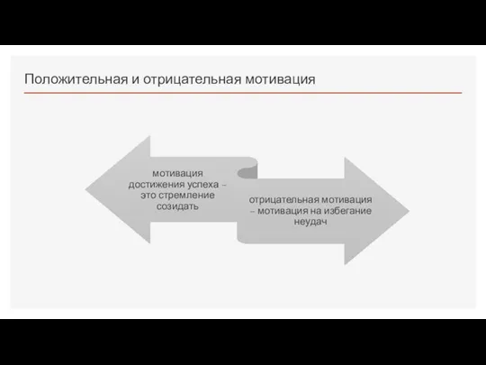 Положительная и отрицательная мотивация