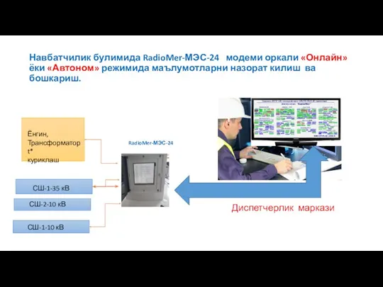 Навбатчилик булимида RadioMer-МЭС-24 модеми оркали «Онлайн» ёки «Автоном» режимида маълумотларни назорат килиш