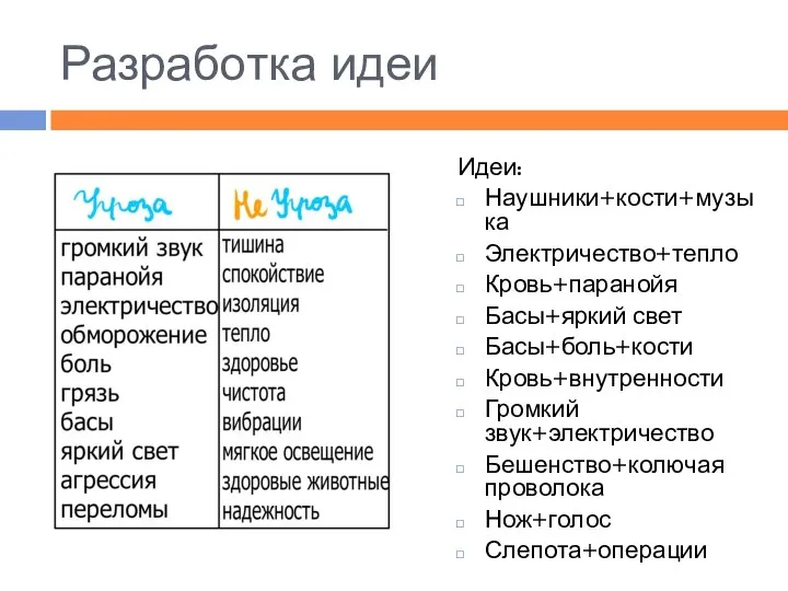 Разработка идеи Идеи: Наушники+кости+музыка Электричество+тепло Кровь+паранойя Басы+яркий свет Басы+боль+кости Кровь+внутренности Громкий звук+электричество Бешенство+колючая проволока Нож+голос Слепота+операции