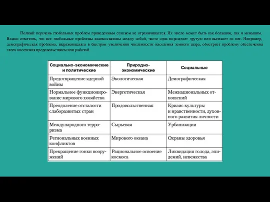 Полный перечень глобальных проблем приведенным списком не ограничивается. Их число может быть