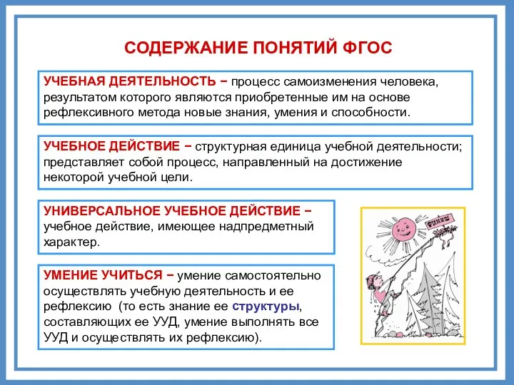 УНИВЕРСАЛЬНОЕ УЧЕБНОЕ ДЕЙСТВИЕ − УЧЕБНОЕ ДЕЙСТВИЕ − УЧЕБНАЯ ДЕЯТЕЛЬНОСТЬ − УМЕНИЕ УЧИТЬСЯ