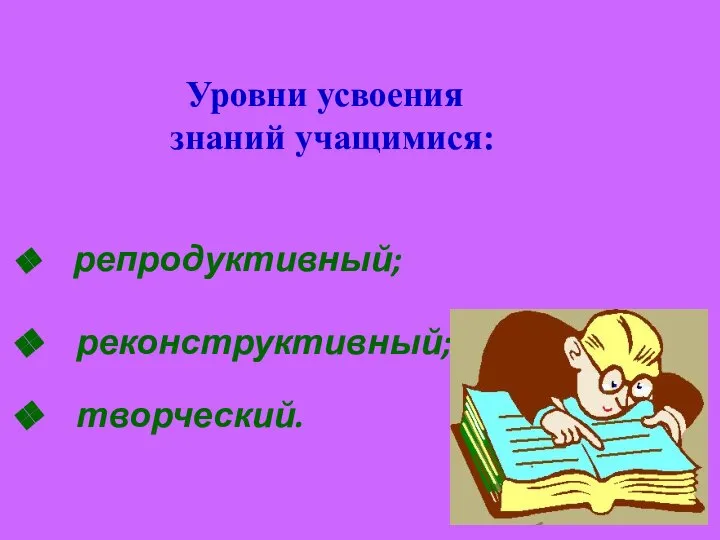 Уровни усвоения знаний учащимися: репродуктивный; реконструктивный; творческий.