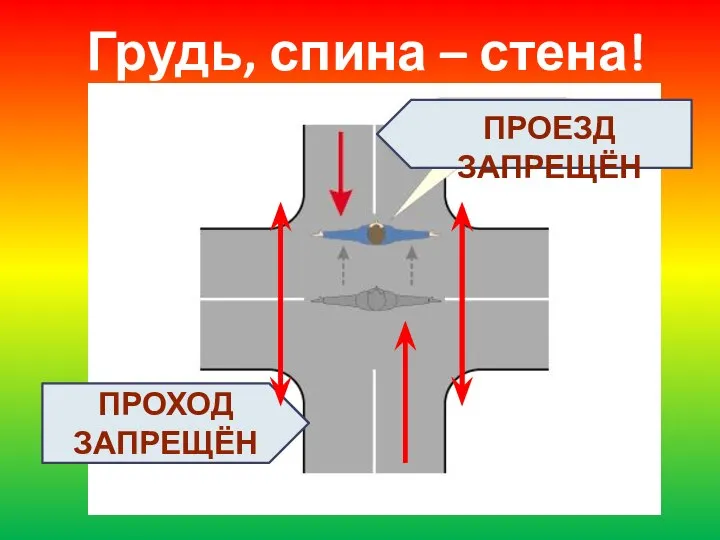 Грудь, спина – стена! ПРОЕЗД ЗАПРЕЩЁН ПРОХОД ЗАПРЕЩЁН