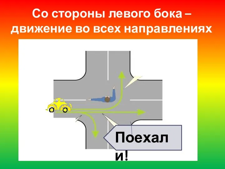 Поехали! Со стороны левого бока – движение во всех направлениях