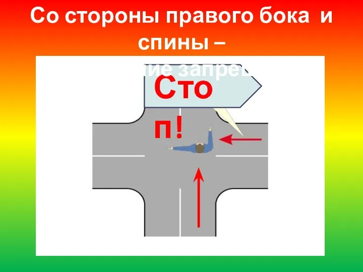 Стоп! Со стороны правого бока и спины – движение запрещено