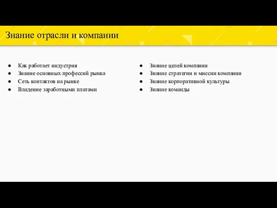 Знание отрасли и компании Как работает индустрия Знание основных профессий рынка Сеть