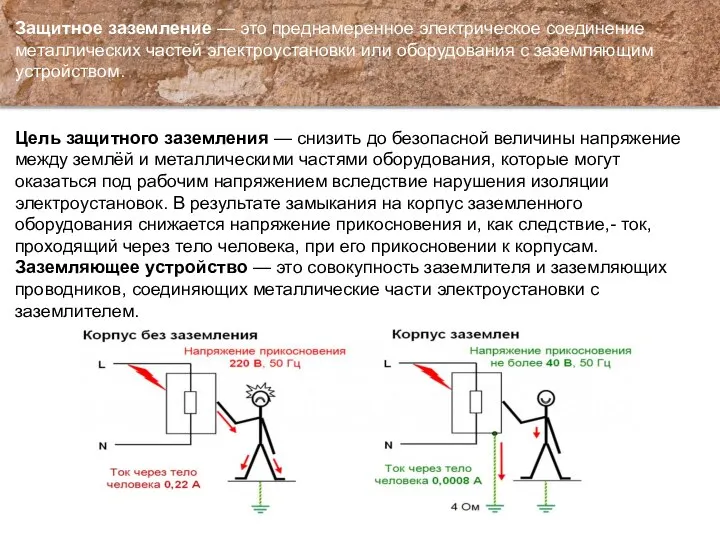 Защитное заземление — это преднамеренное электрическое соединение металлических частей электроустановки или оборудования