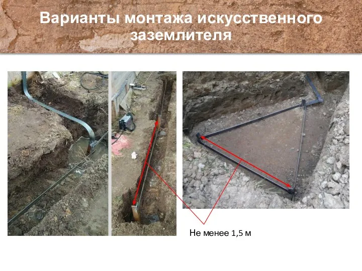 Варианты монтажа искусственного заземлителя Не менее 1,5 м