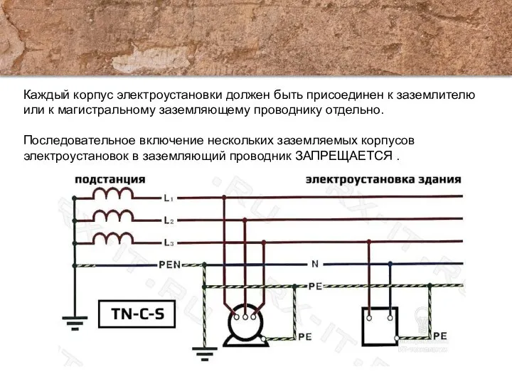 Каждый корпус электроустановки должен быть присоединен к заземлителю или к магистральному заземляющему