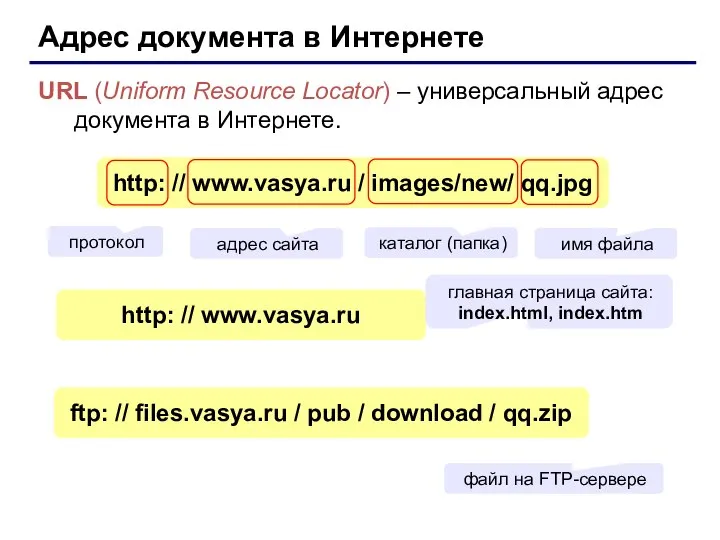 Адрес документа в Интернете URL (Uniform Resource Locator) – универсальный адрес документа