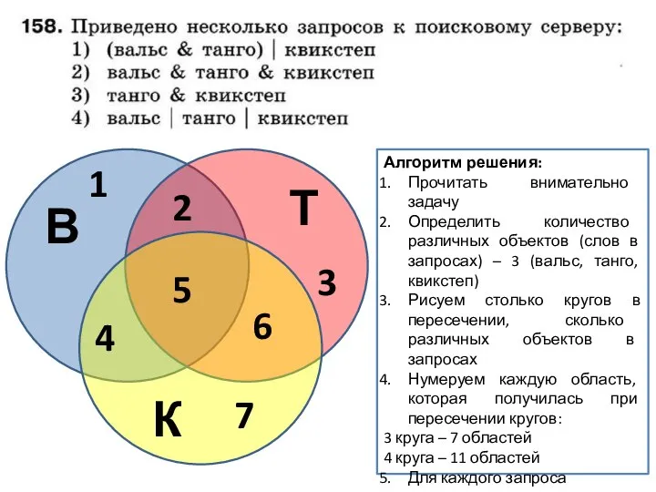 В Т К 1 2 3 4 5 6 7 Алгоритм решения: