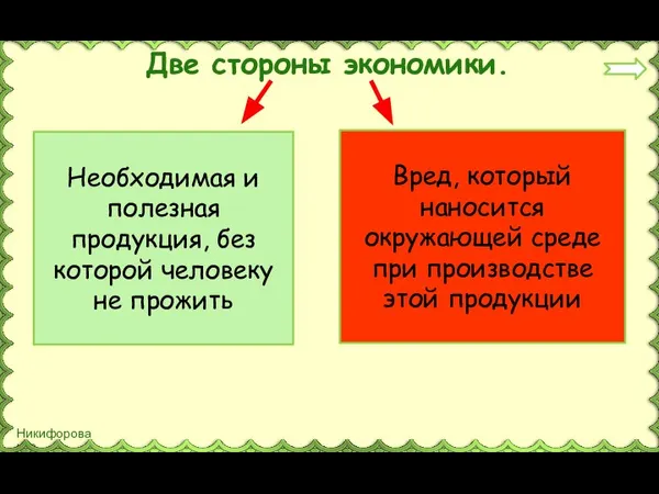 Две стороны экономики. Необходимая и полезная продукция, без которой человеку не прожить