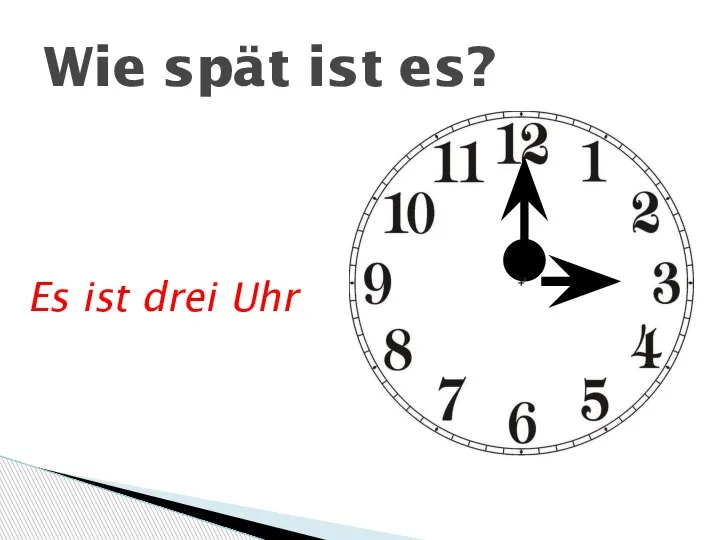 Wie spät ist es? Es ist drei Uhr