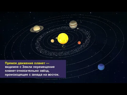 Прямое движение планет — видимое с Земли перемещение планет относительно звёзд, происходящее с запада на восток.