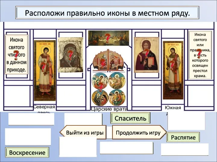 Северная дверь Южная дверь Царские врата