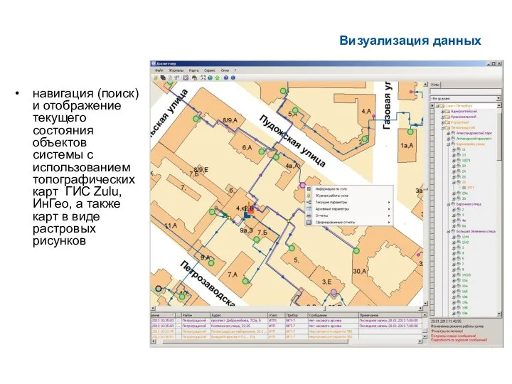 Визуализация данных навигация (поиск) и отображение текущего состояния объектов системы с использованием