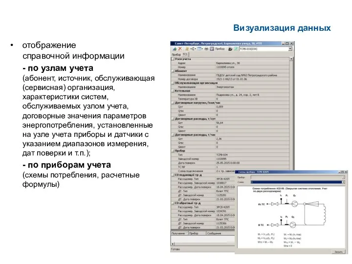 Визуализация данных отображение справочной информации - по узлам учета (абонент, источник, обслуживающая