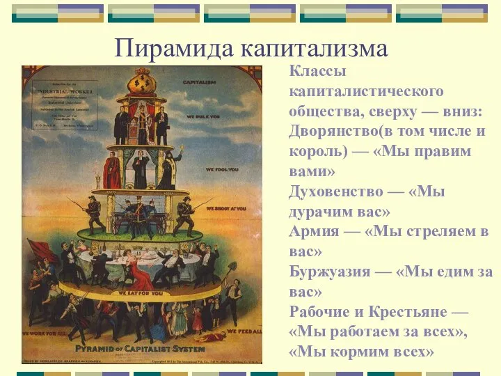 Классы капиталистического общества, сверху — вниз: Дворянство(в том числе и король) —