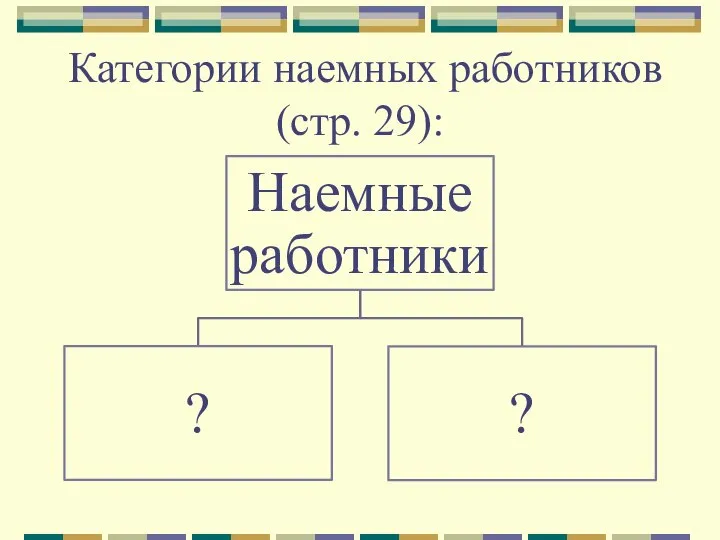 Категории наемных работников (стр. 29):