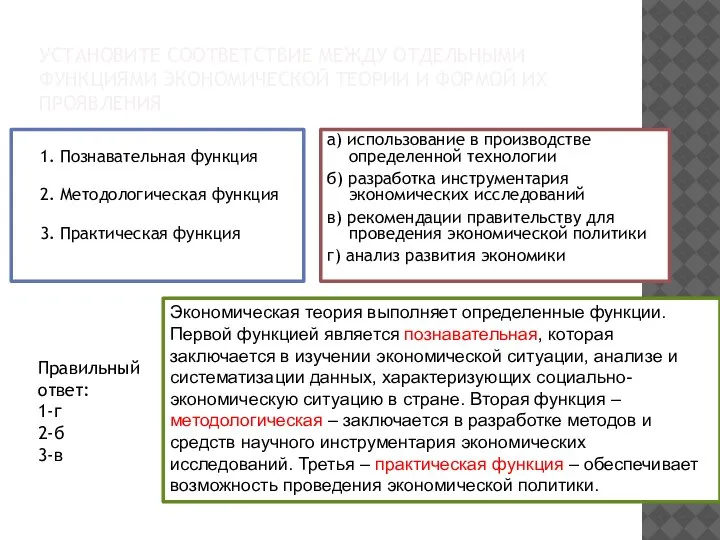 УСТАНОВИТЕ СООТВЕТСТВИЕ МЕЖДУ ОТДЕЛЬНЫМИ ФУНКЦИЯМИ ЭКОНОМИЧЕСКОЙ ТЕОРИИ И ФОРМОЙ ИХ ПРОЯВЛЕНИЯ 1.