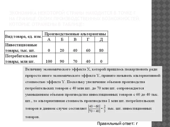 ЭКОНОМИКА НЕКОТОРОЙ СТРАНЫ НАХОДИТСЯ В ТОЧКЕ Г НА ГРАНИЦЕ СВОИХ ПРОИЗВОДСТВЕННЫХ ВОЗМОЖНОСТЕЙ,