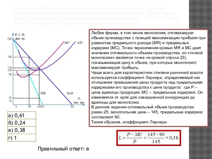 НА ГРАФИКЕ ИЗОБРАЖЕНЫ ФУНКЦИИ ПРЕДЕЛЬНЫХ ИЗДЕРЖЕК (МС), СРЕДНИХ ИЗДЕРЖЕК (АТС) И СПРОСА