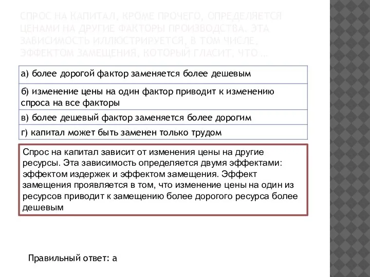 СПРОС НА КАПИТАЛ, КРОМЕ ПРОЧЕГО, ОПРЕДЕЛЯЕТСЯ ЦЕНАМИ НА ДРУГИЕ ФАКТОРЫ ПРОИЗВОДСТВА. ЭТА