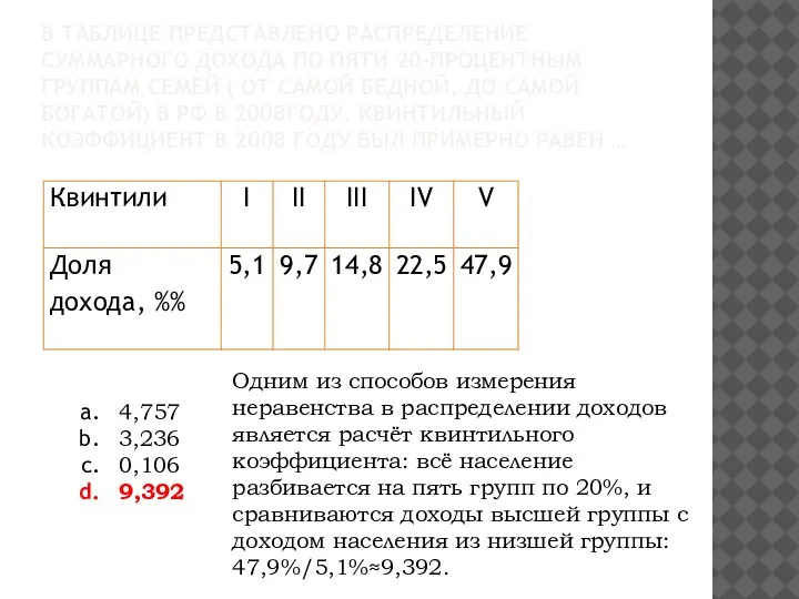 В ТАБЛИЦЕ ПРЕДСТАВЛЕНО РАСПРЕДЕЛЕНИЕ СУММАРНОГО ДОХОДА ПО ПЯТИ 20-ПРОЦЕНТНЫМ ГРУППАМ СЕМЕЙ (