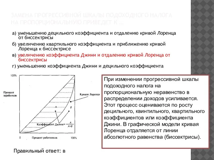 ЗАМЕНА ПРОГРЕССИВНОЙ ШКАЛЫ ПОДОХОДНОГО НАЛОГА НА ПРОПОРЦИОНАЛЬНУЮ ПРИВЕДЕТ К … а) уменьшению